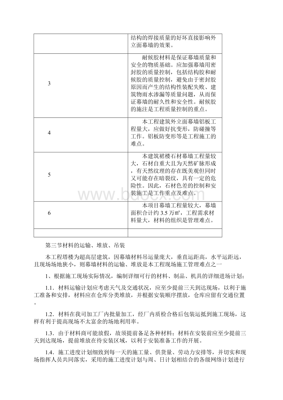 第五章工程重难点分析及应对措施教学内容.docx_第2页