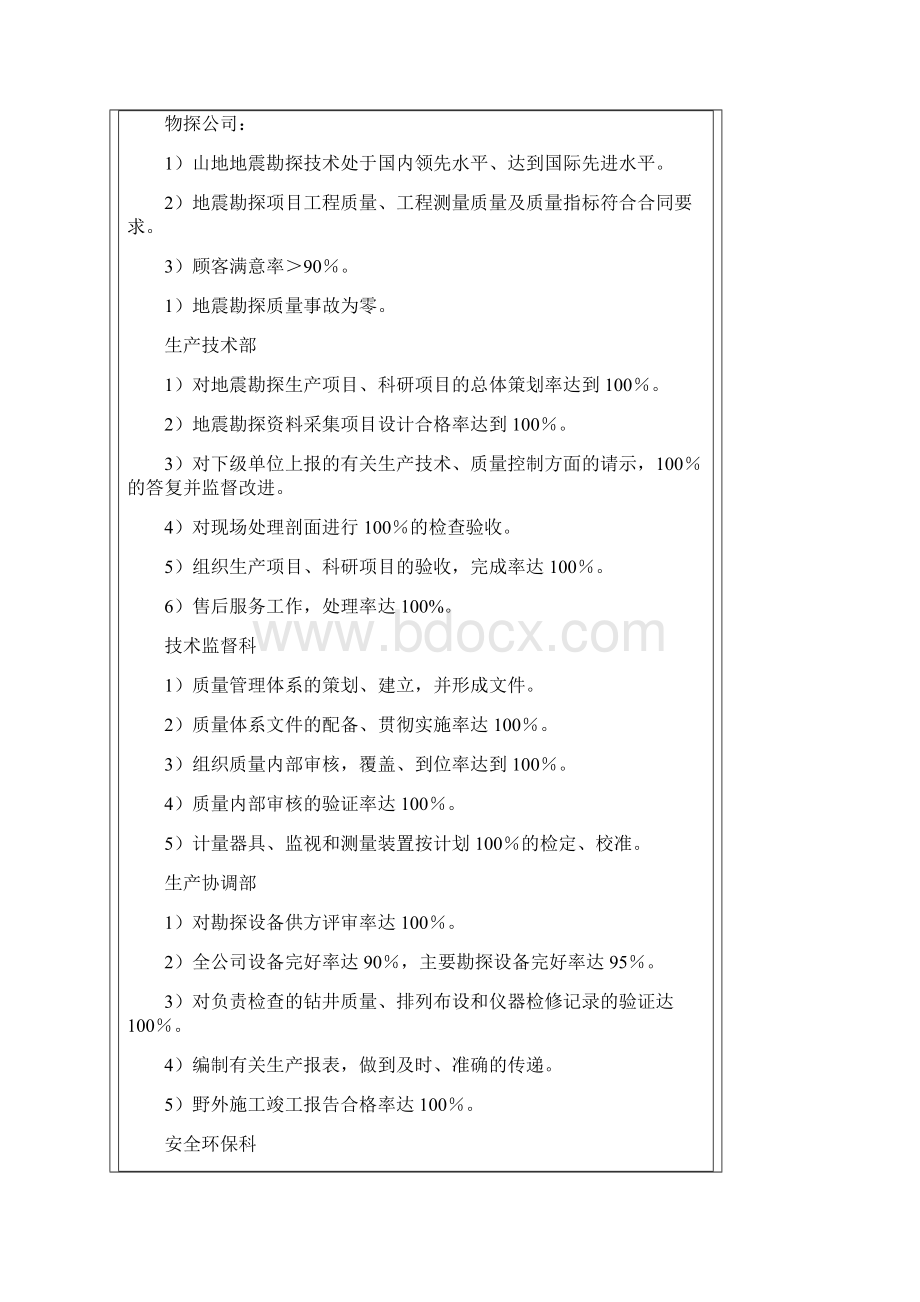 质量管理体系方针集锦经典文档格式.docx_第3页