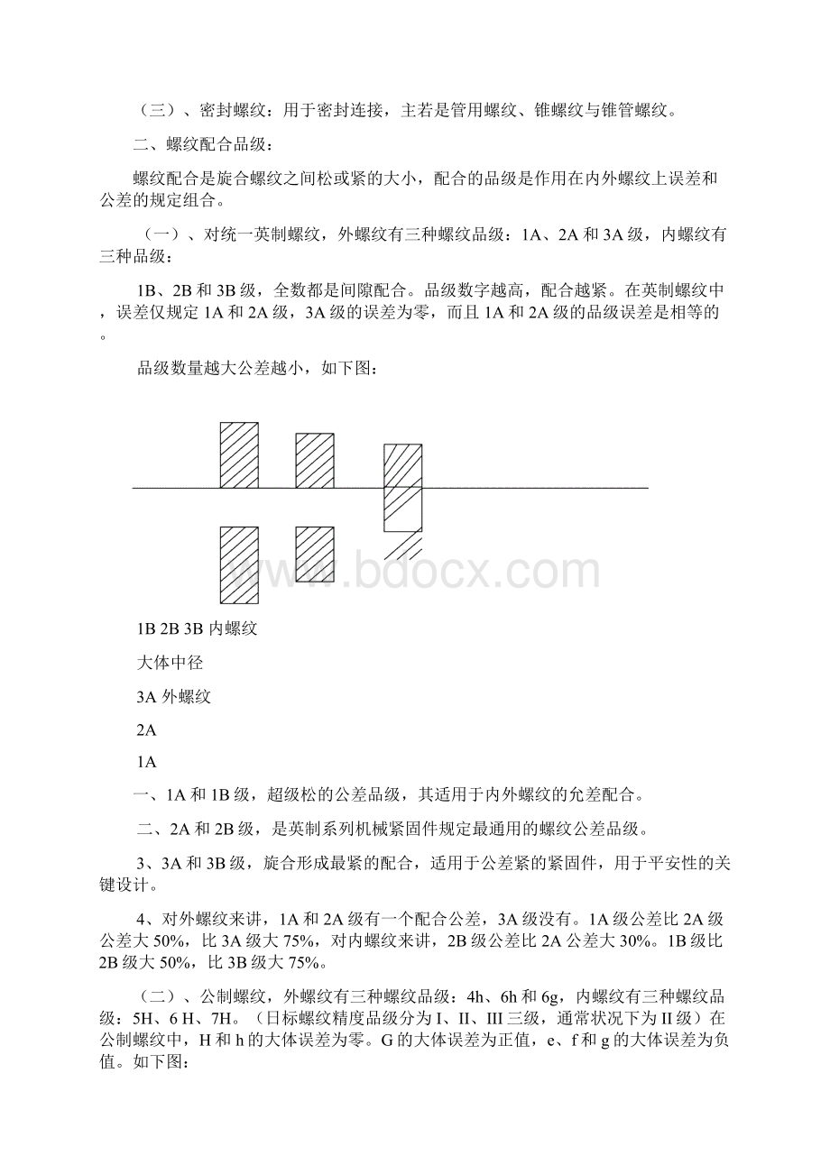 螺丝钉基础知识.docx_第2页