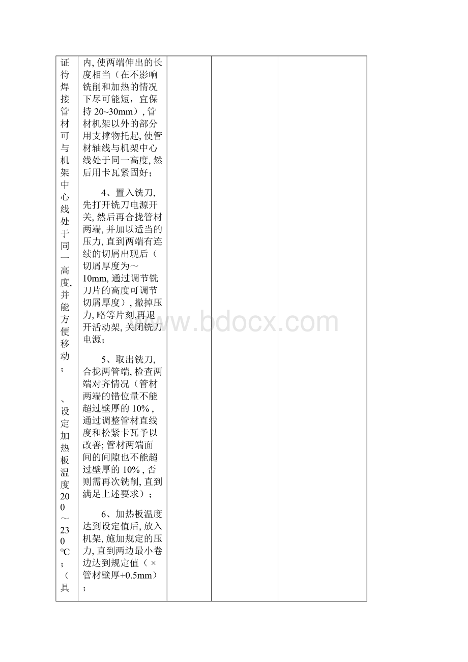 PE管焊接工艺卡.docx_第2页