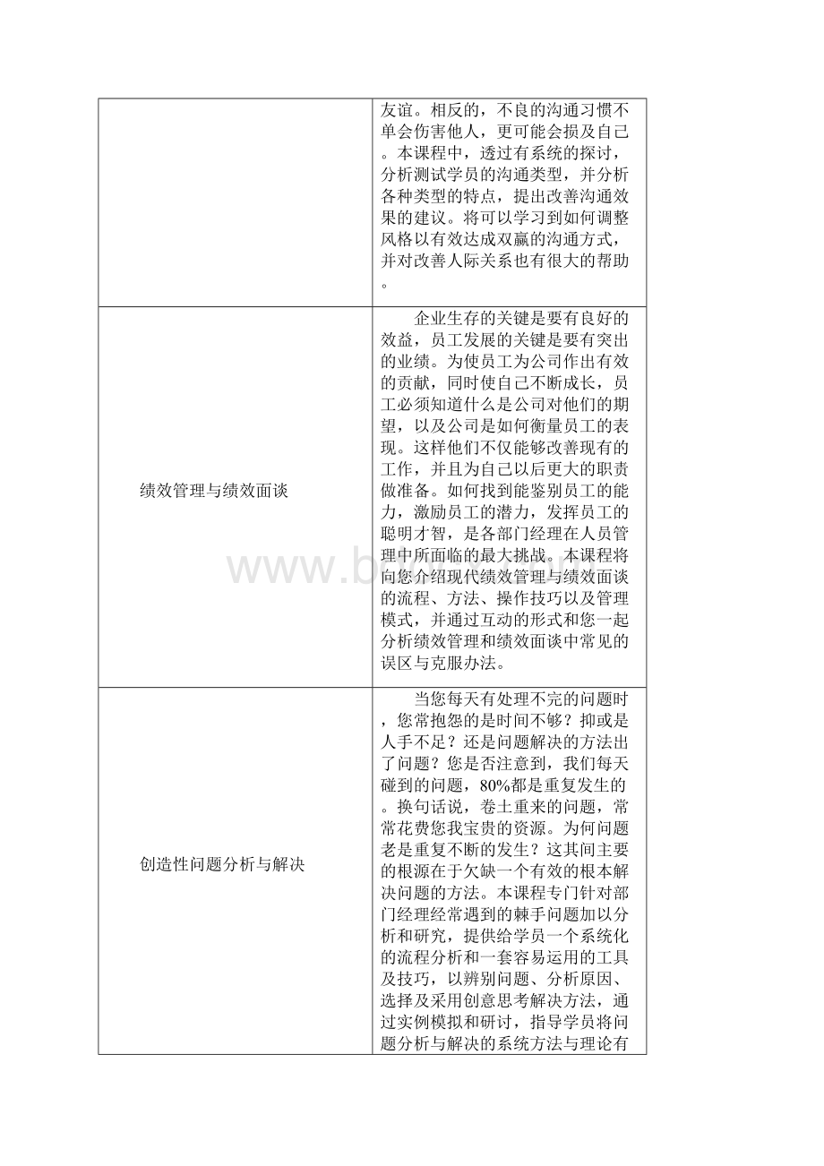 移动全系列培训课程.docx_第2页