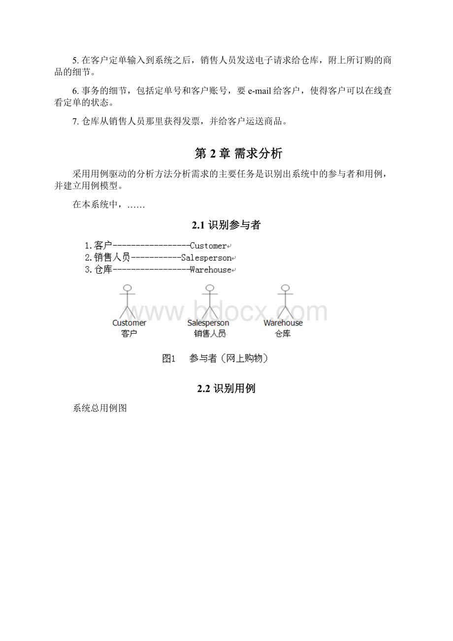 UML建模网上购物.docx_第2页