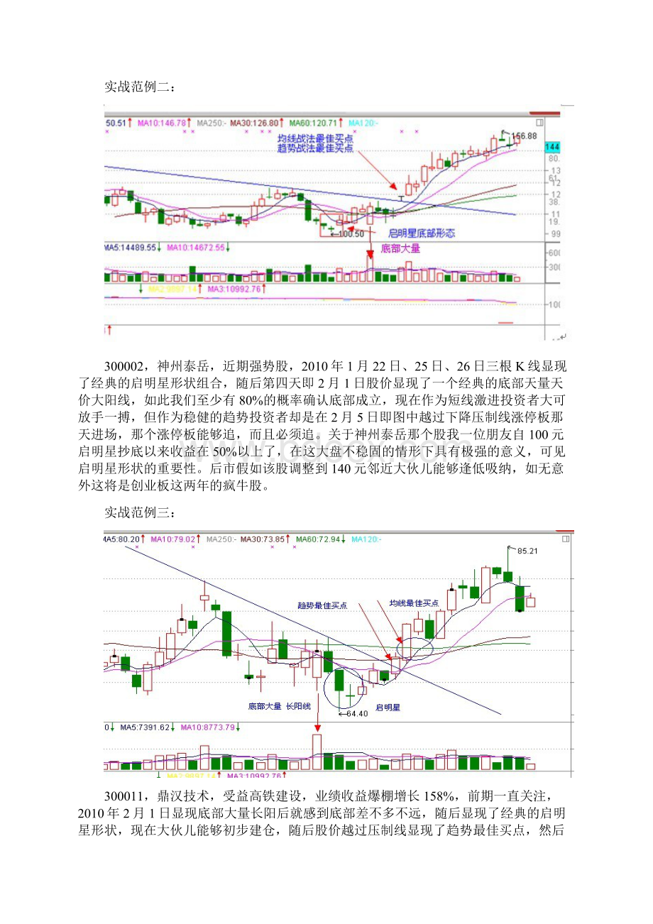 股票经典底部形态买入信号.docx_第3页