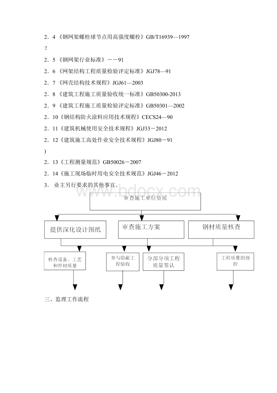 钢网架监理实施细则范文.docx_第2页