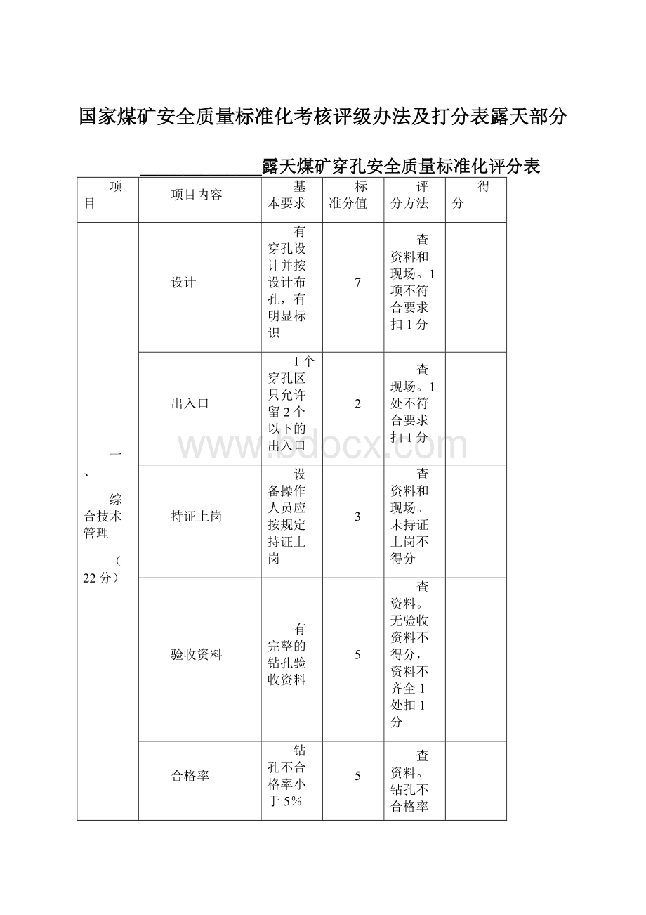 国家煤矿安全质量标准化考核评级办法及打分表露天部分.docx