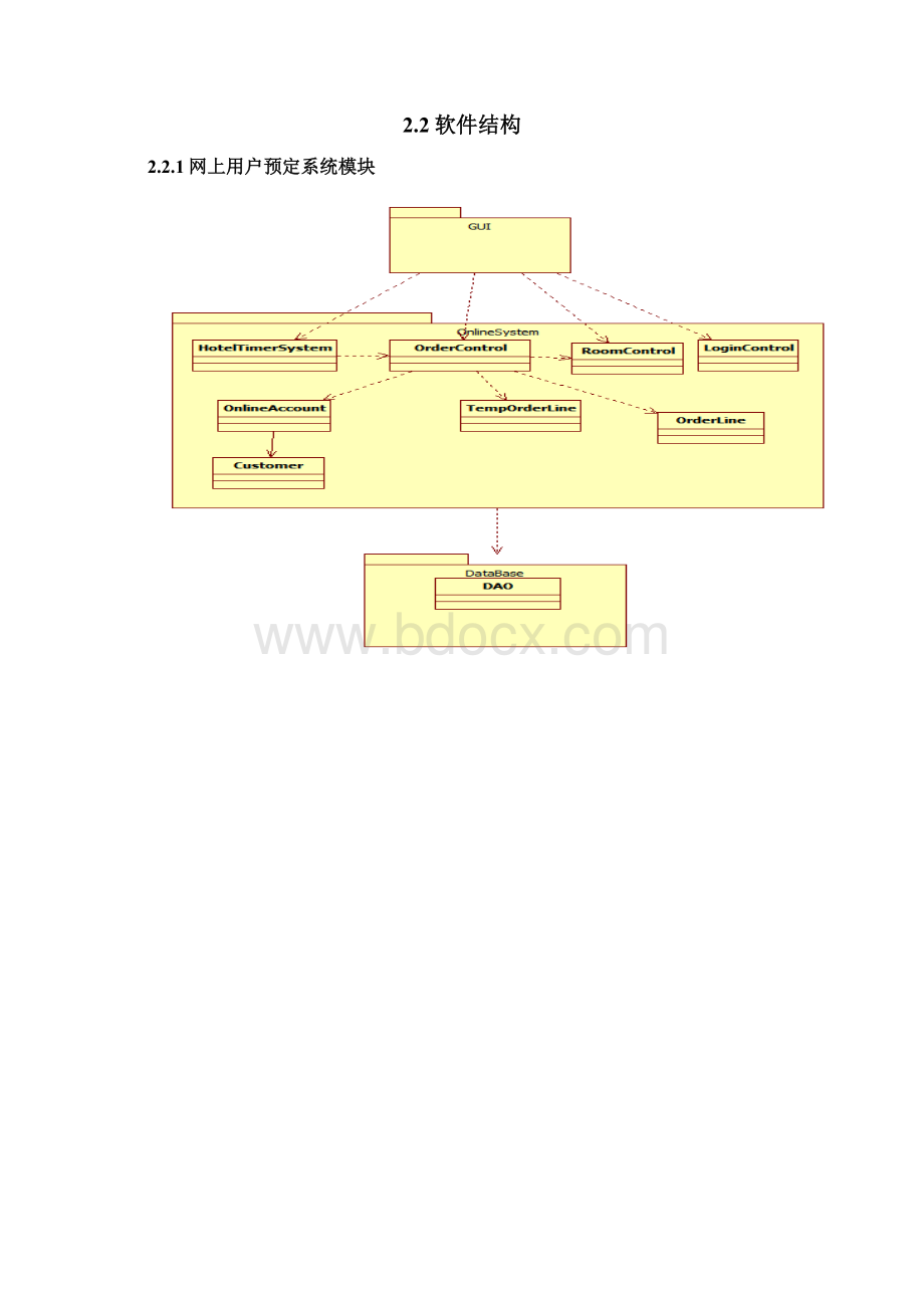 宾馆管理系统详细设计Word下载.docx_第3页