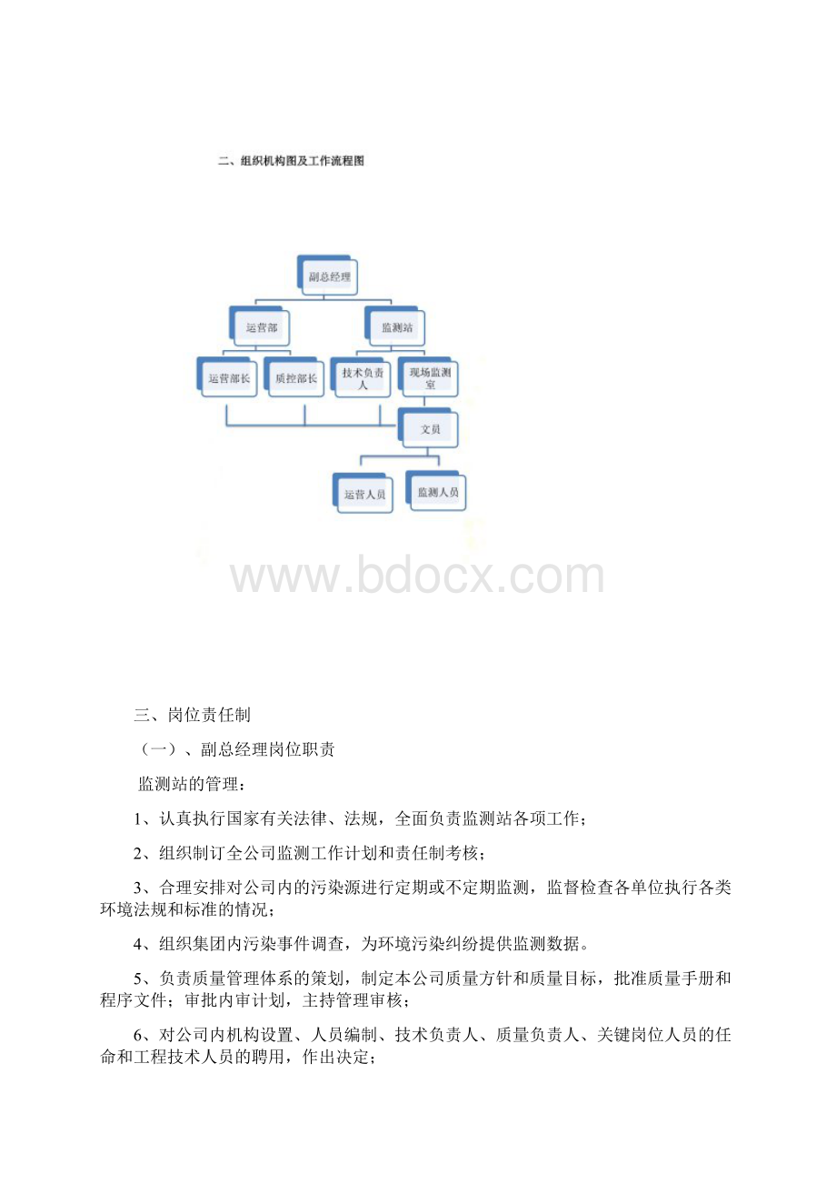 运营中心管理制度新.docx_第2页