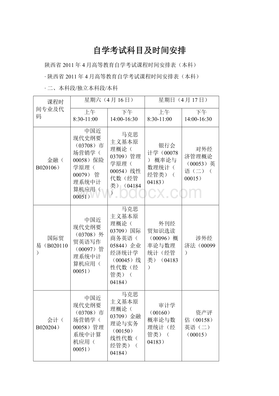 自学考试科目及时间安排.docx_第1页