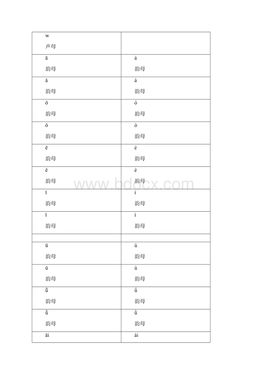 小学一年级拼音卡片A全打印版一年必用.docx_第2页