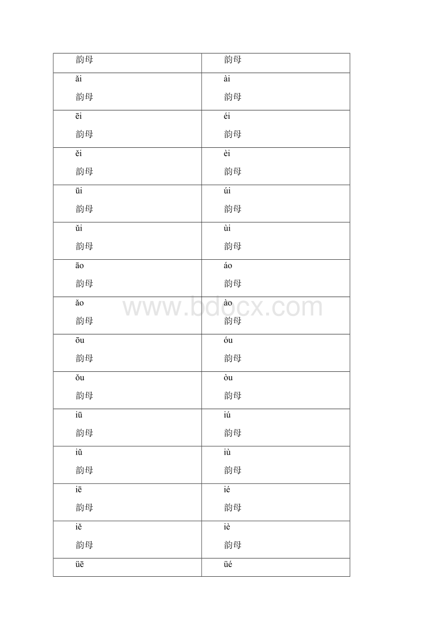 小学一年级拼音卡片A全打印版一年必用.docx_第3页