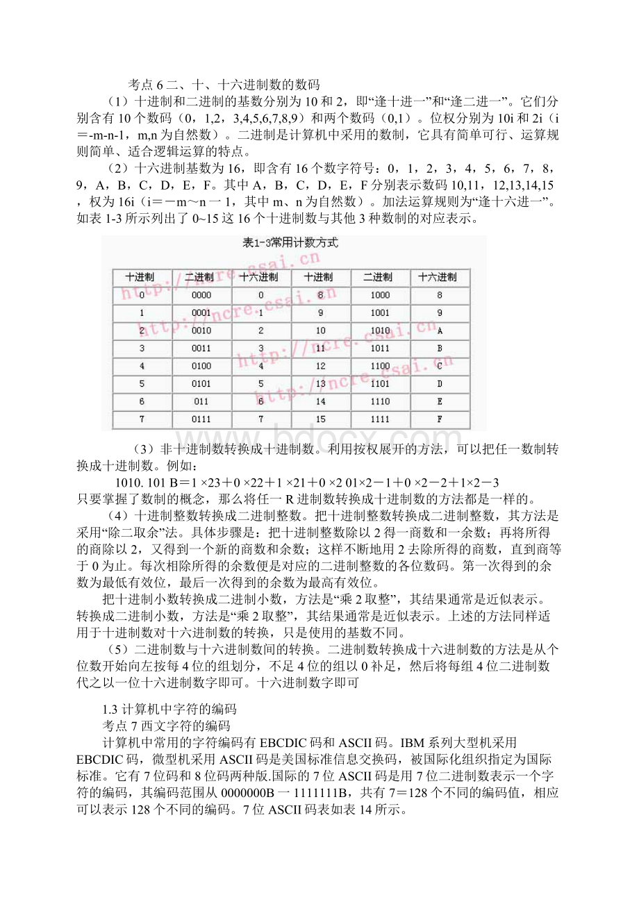 一级MSOffice考点分析第一章计算机基础知识Word格式.docx_第3页