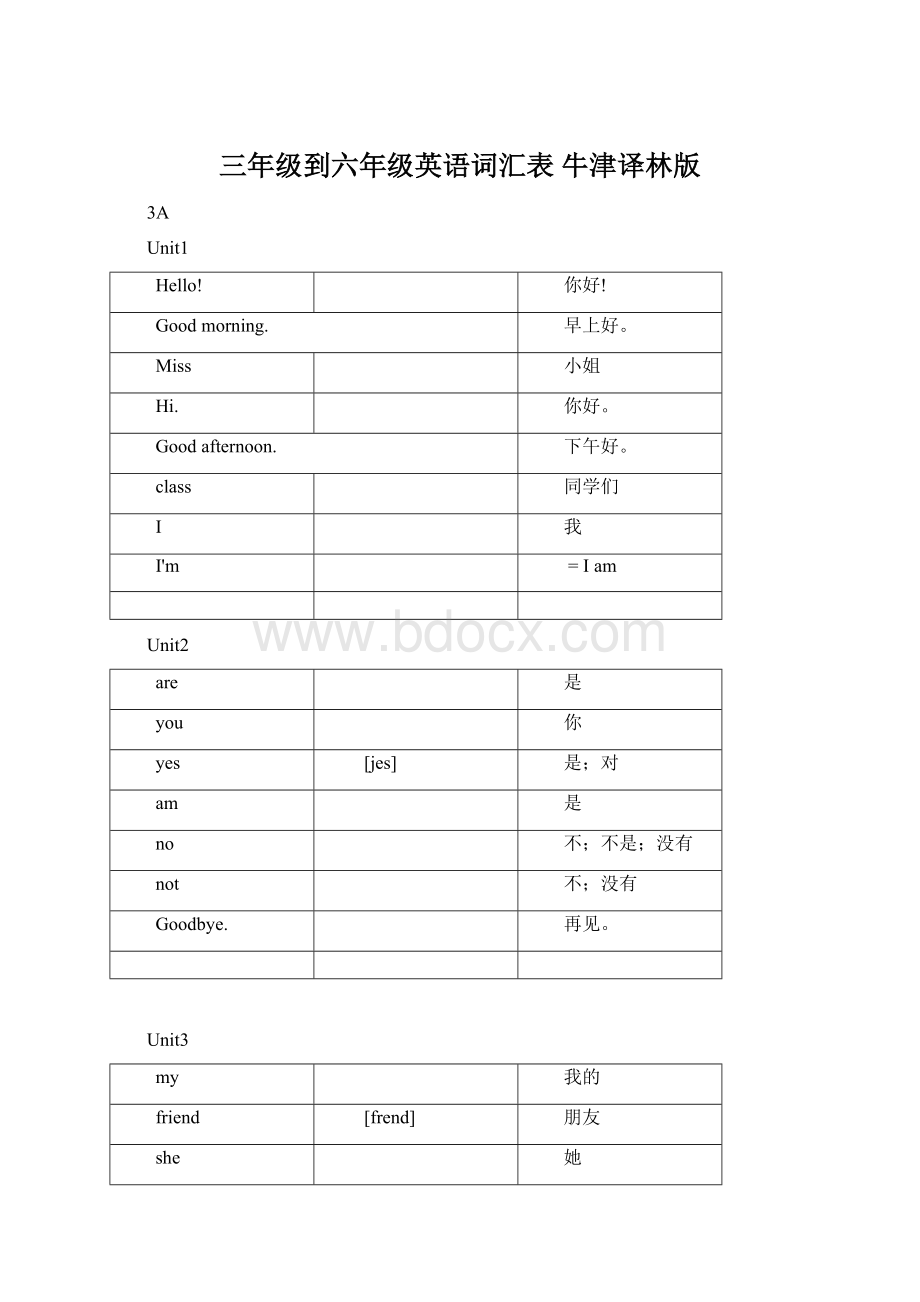 三年级到六年级英语词汇表牛津译林版Word下载.docx