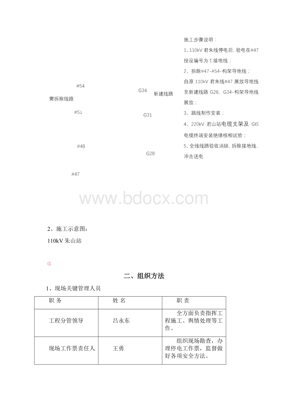 110kV朱山线路停电割接综合项目施工专项方案.docx_第2页