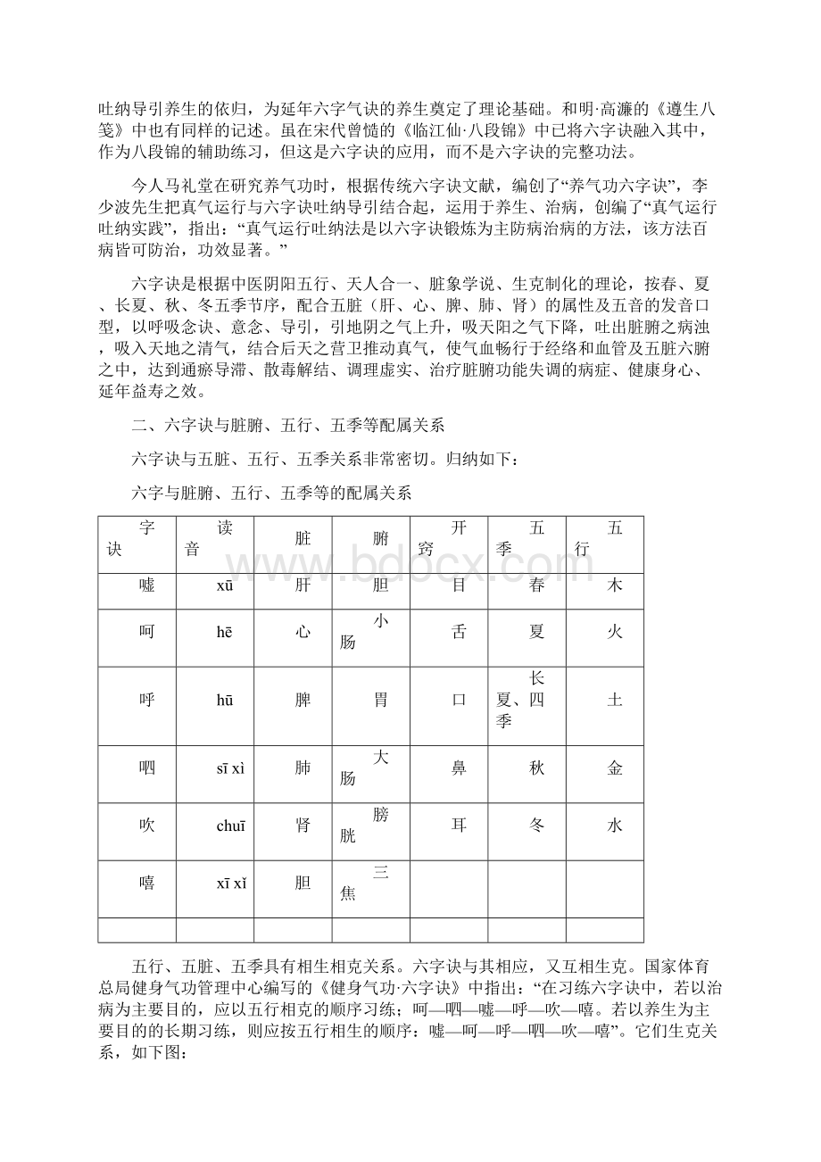 六字诀真气运行吐纳法副本.docx_第3页