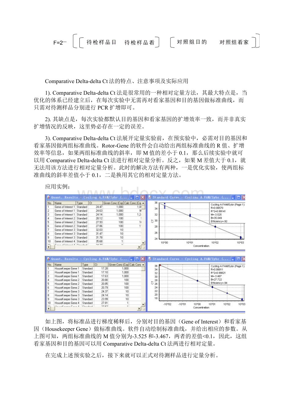 相对荧光定量PCR的常用方法和注意事项.docx_第2页