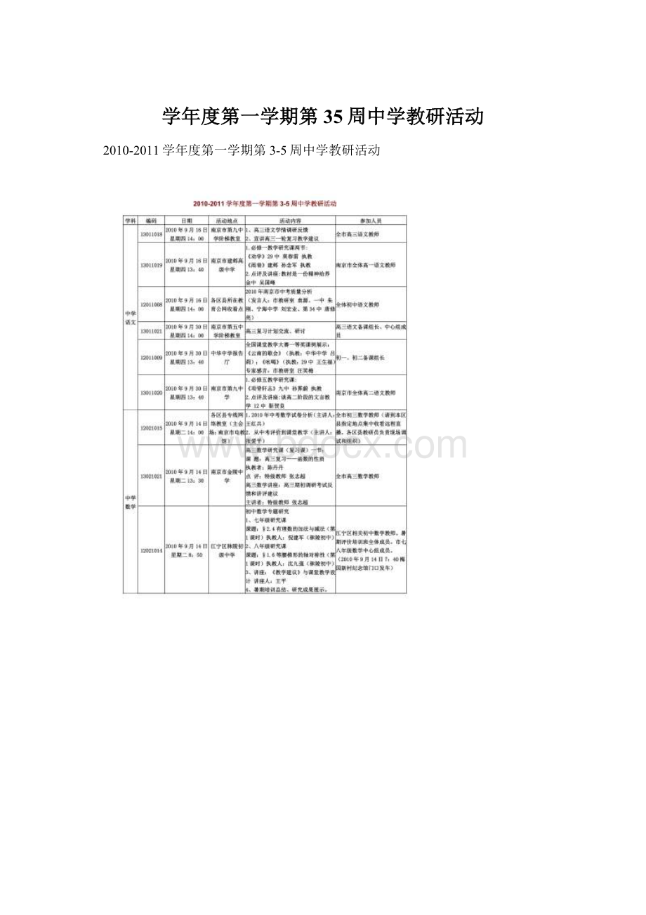 学年度第一学期第35周中学教研活动Word文件下载.docx_第1页