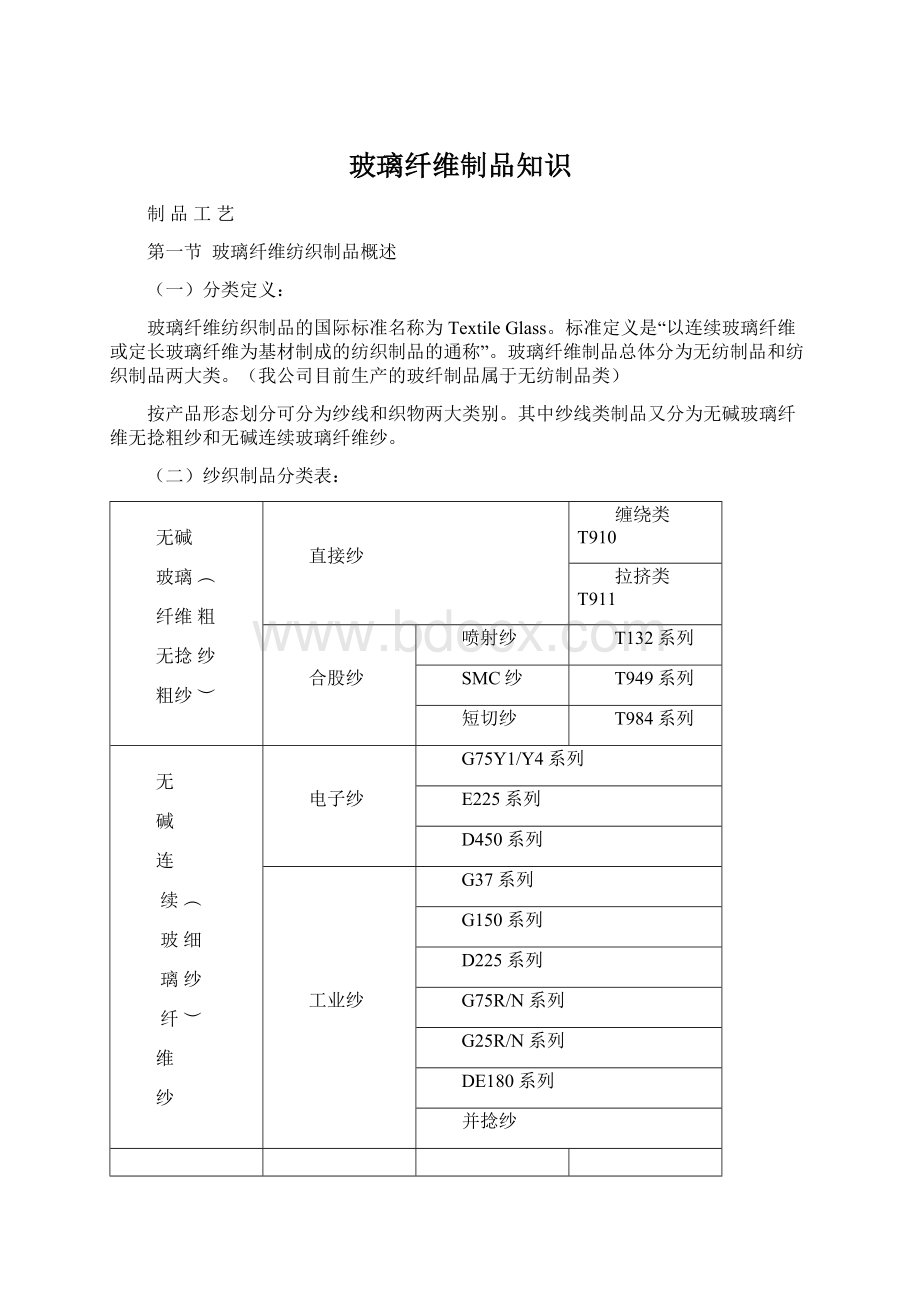 玻璃纤维制品知识Word下载.docx_第1页