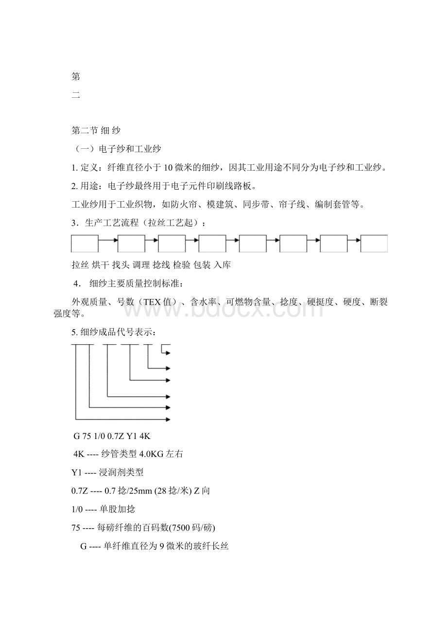 玻璃纤维制品知识Word下载.docx_第2页