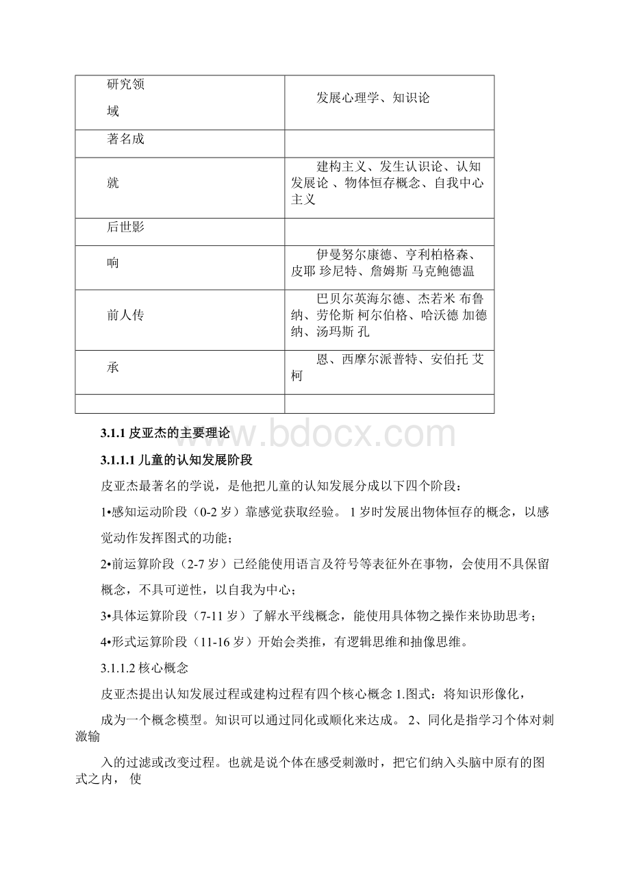 皮亚杰的建构主义理论Word文档格式.docx_第2页