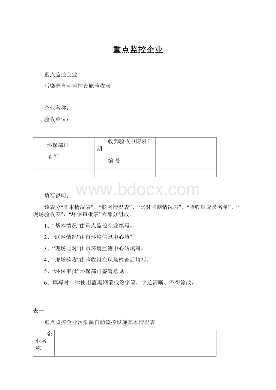 重点监控企业.docx