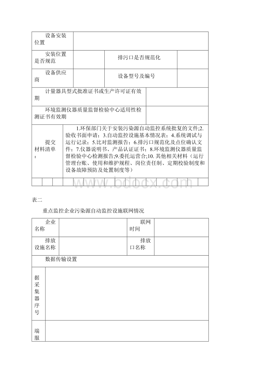 重点监控企业Word格式文档下载.docx_第3页