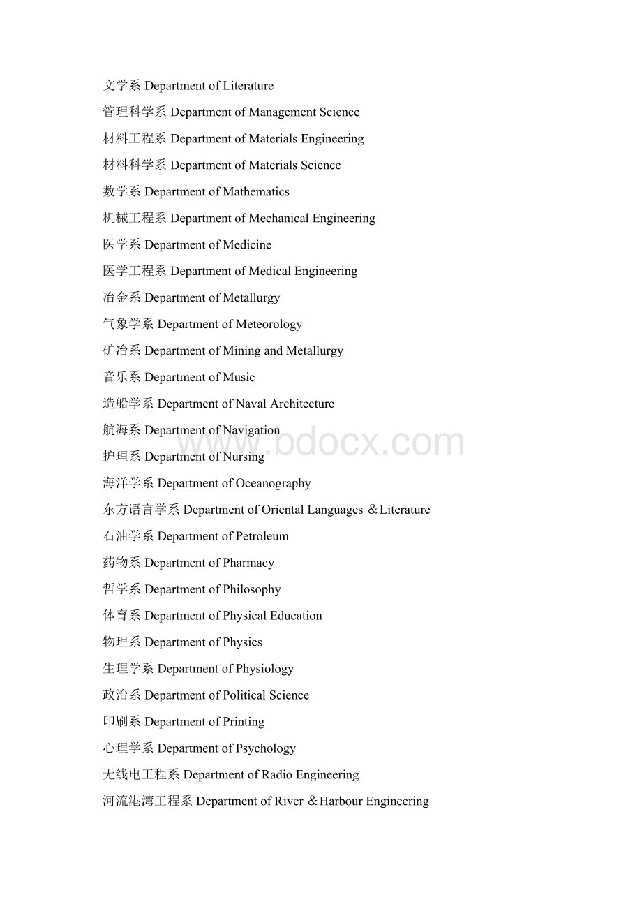 英文名片常用名词翻译.docx_第3页