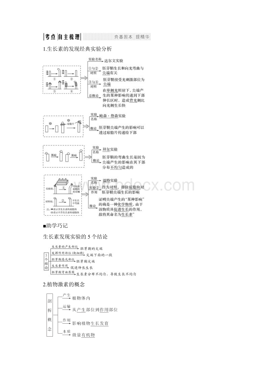 版生物高考新素养总复习北师大版讲义必修三+第八单元+第26讲+植物的激素调节和答案Word文档下载推荐.docx_第2页