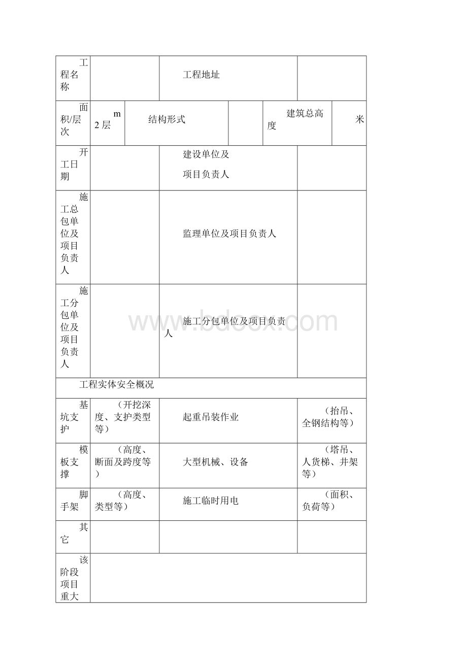 建设工程施工安全生产标准化自评报告.docx_第2页