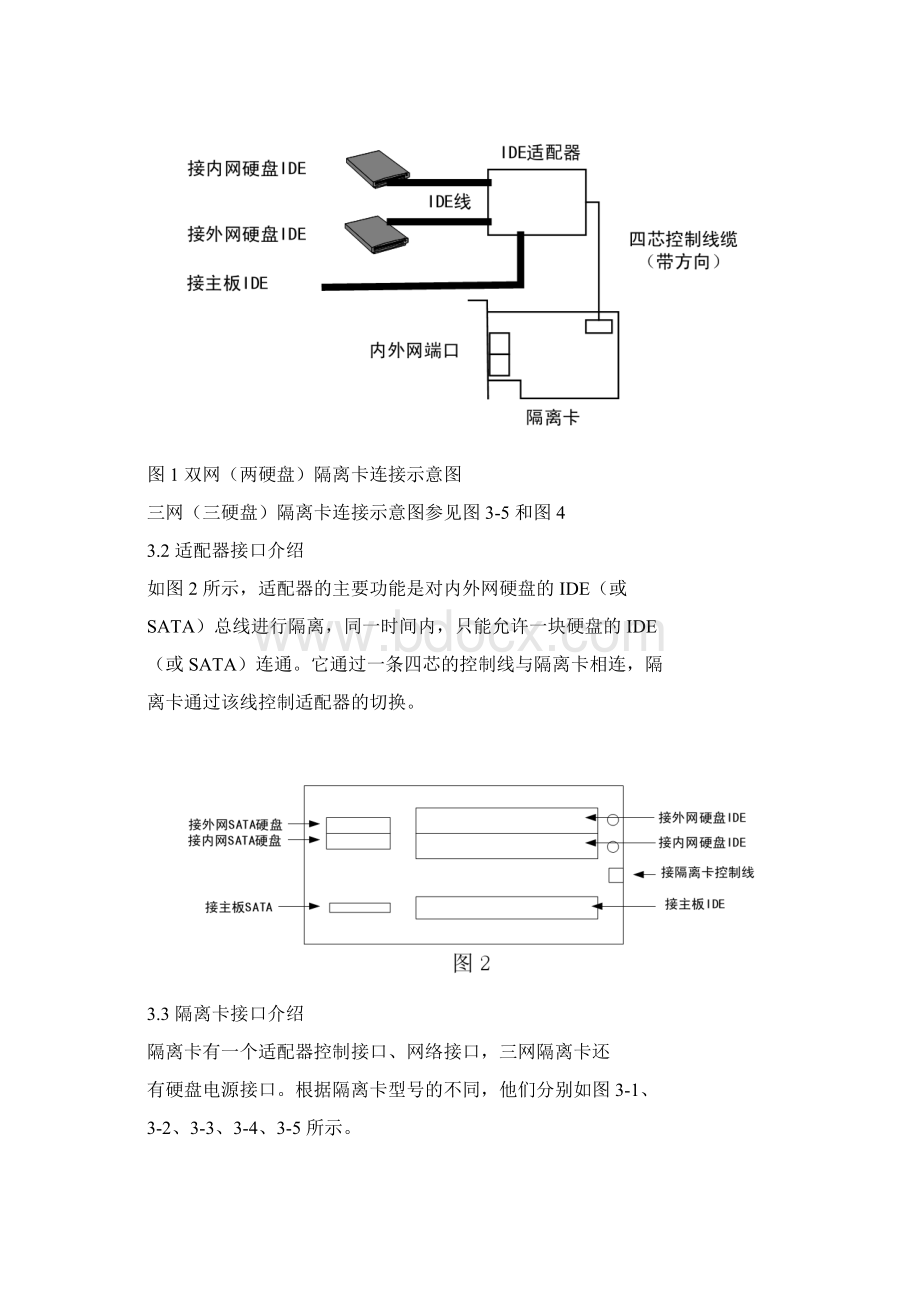 HSDIIHSDIII物理隔离卡安装说明.docx_第2页