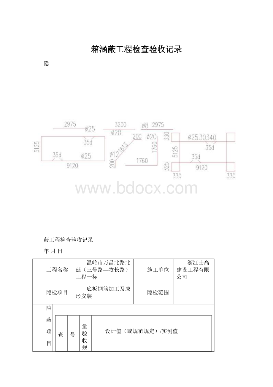 箱涵蔽工程检查验收记录.docx_第1页