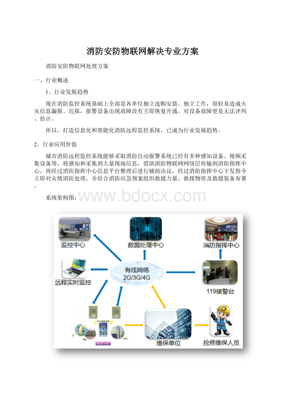 消防安防物联网解决专业方案.docx_第1页