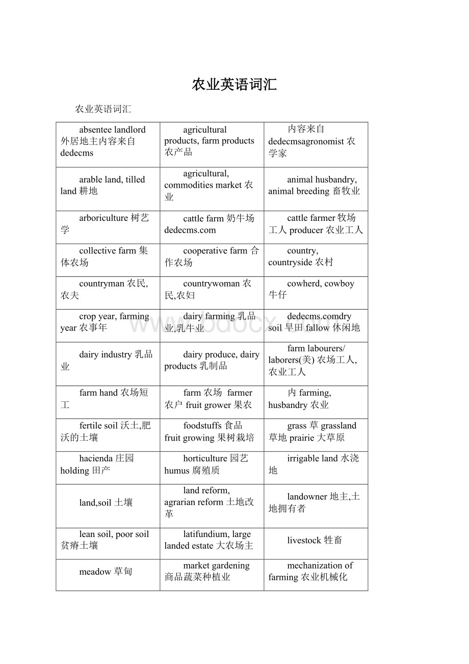 农业英语词汇.docx_第1页