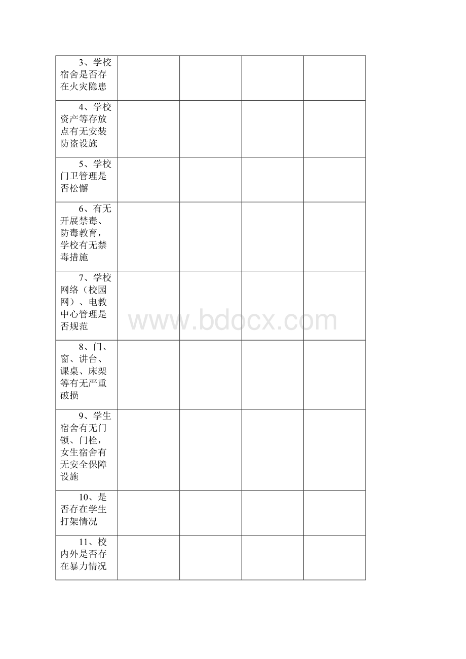 培训学校安全台账docxWord文件下载.docx_第3页