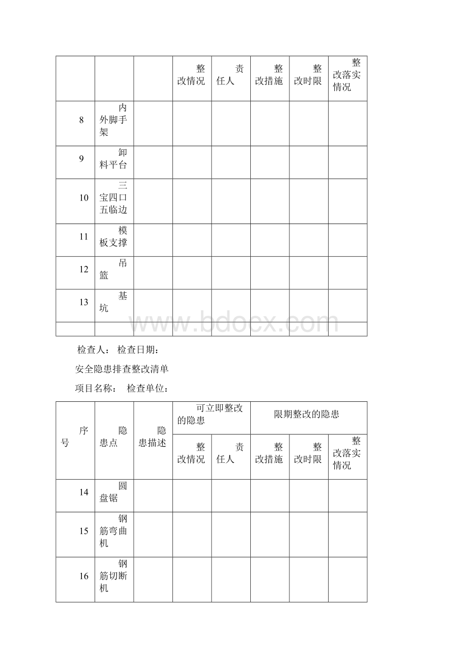 安全隐患排查整改清单Word格式文档下载.docx_第2页