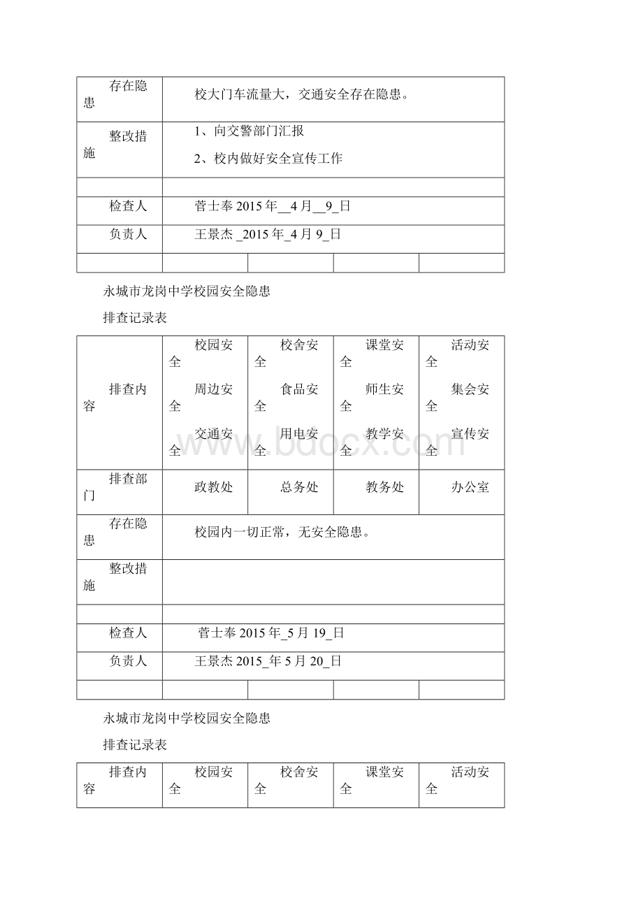 校园安全隐患排查记录表.docx_第2页