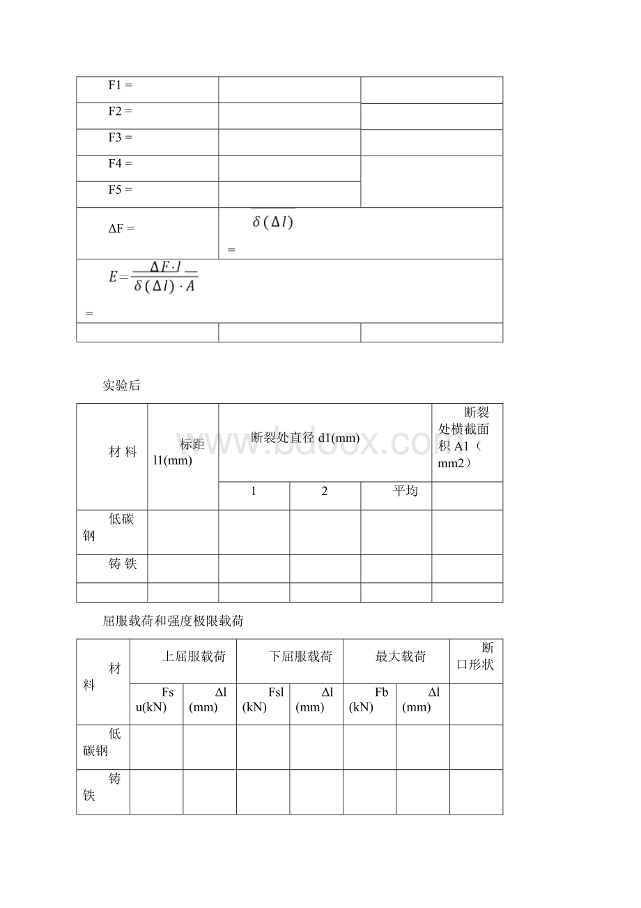 工程力学实验报告模板.docx_第2页