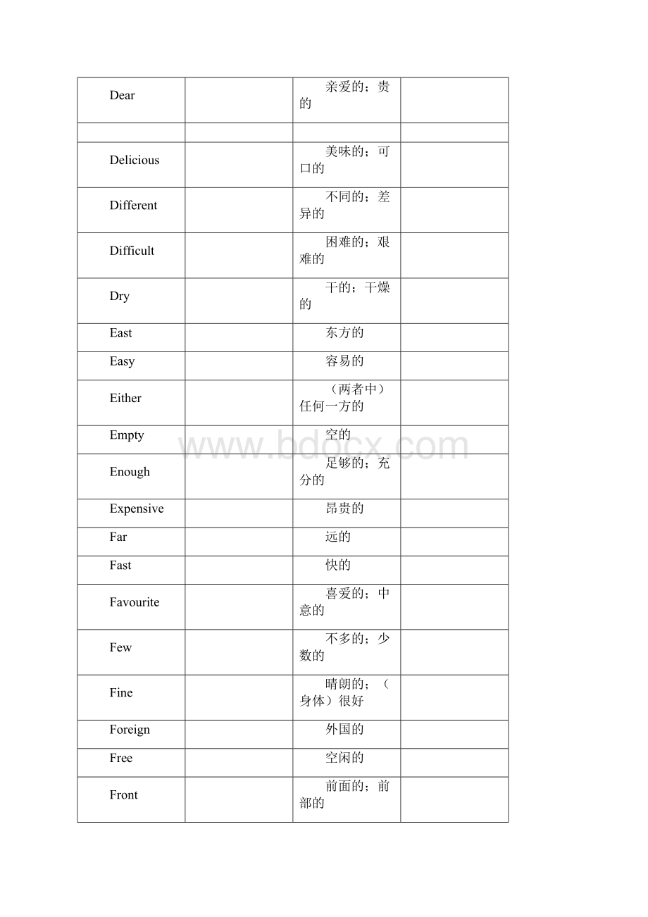 初中英语中考必背单词文档格式.docx_第2页