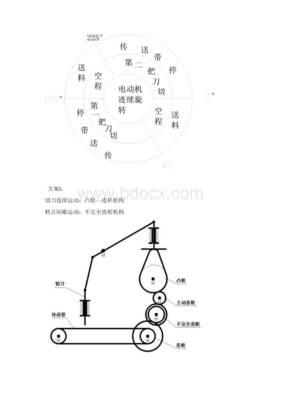 糕点切片机机械原理课程设计说明书.docx_第3页