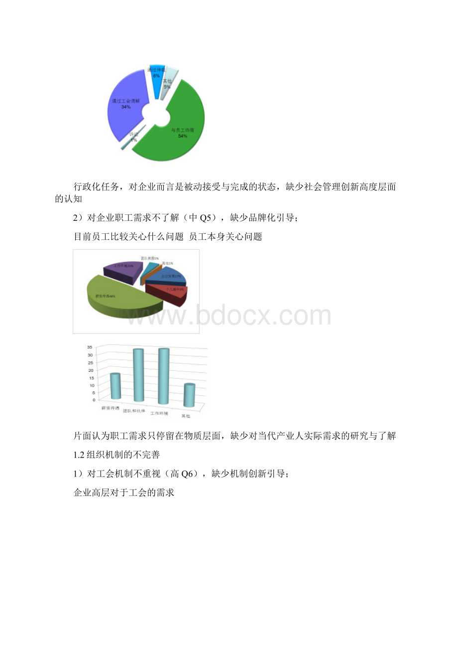 XX总工会品牌营销策划全案.docx_第2页