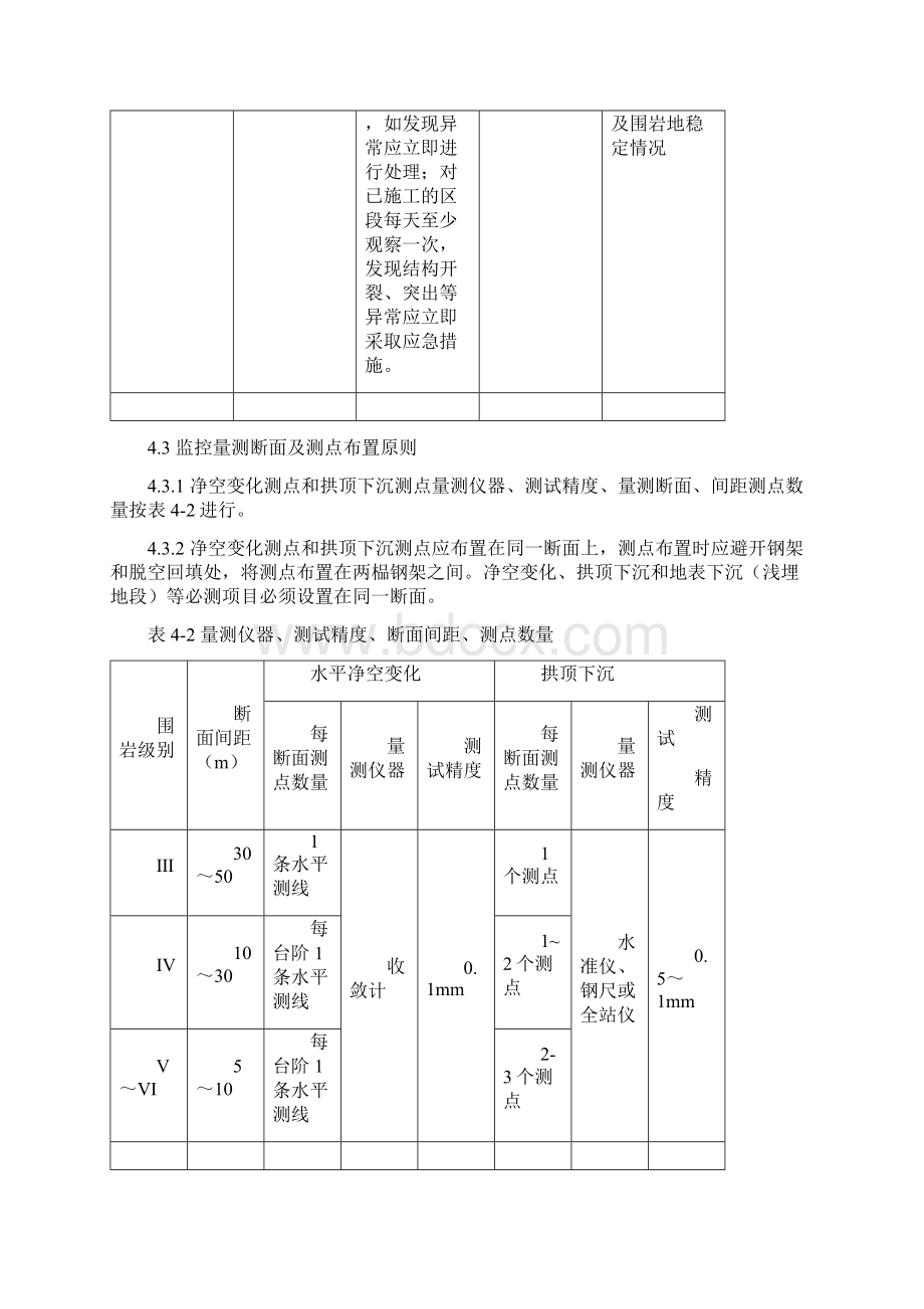 新狮子岩隧道监控量测施工方案.docx_第3页