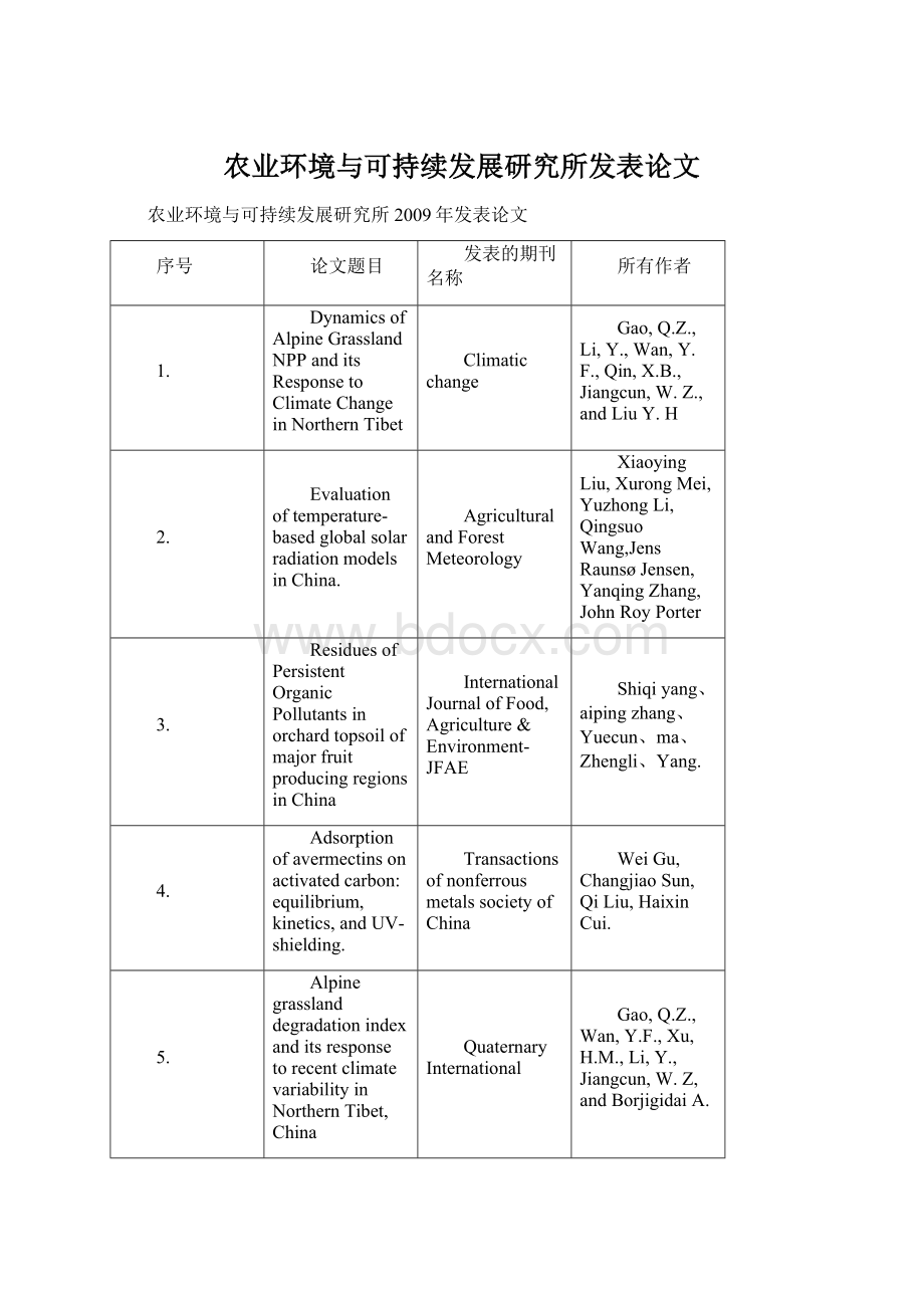 农业环境与可持续发展研究所发表论文Word文档下载推荐.docx_第1页