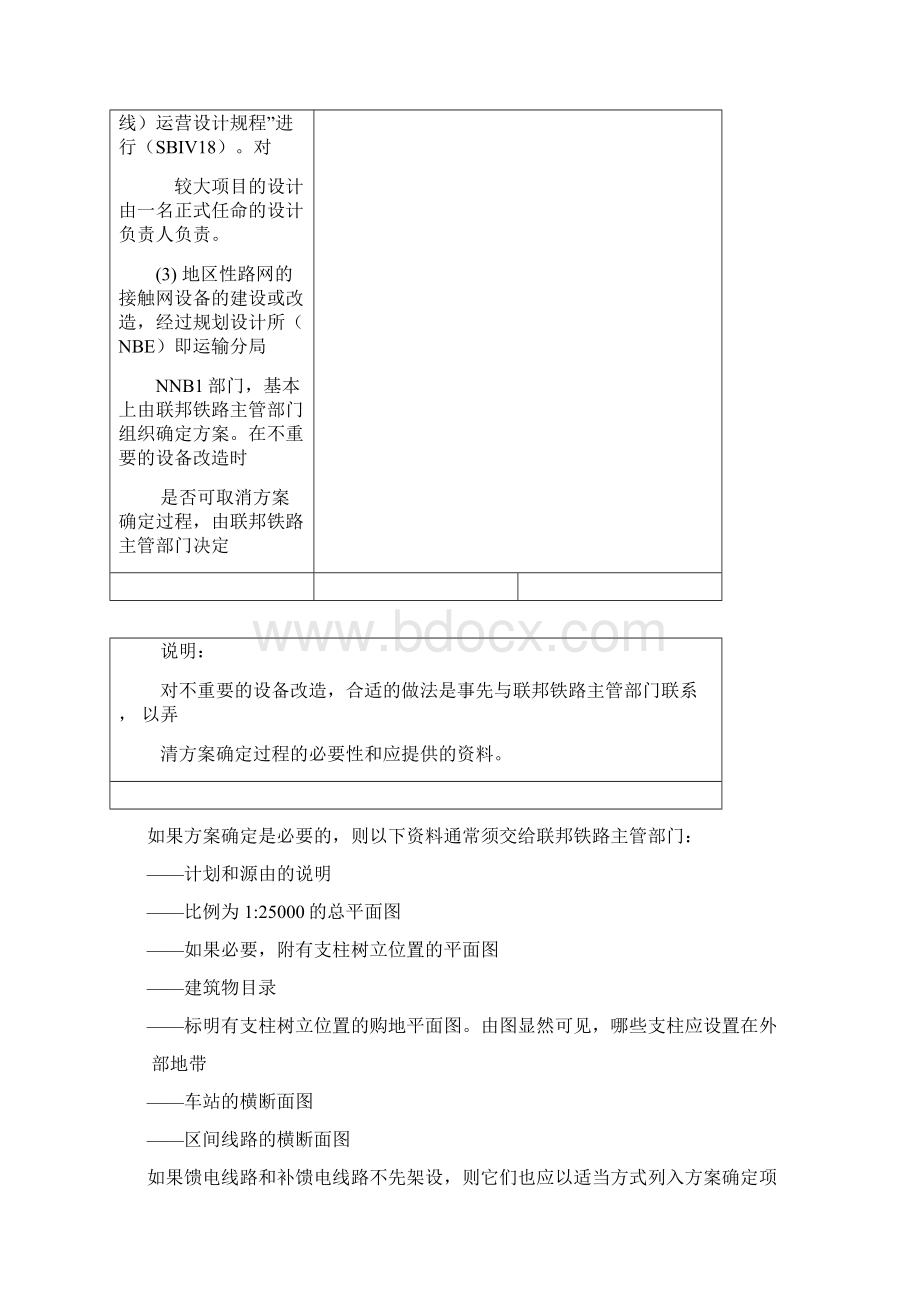 德国接触网标准.docx_第2页