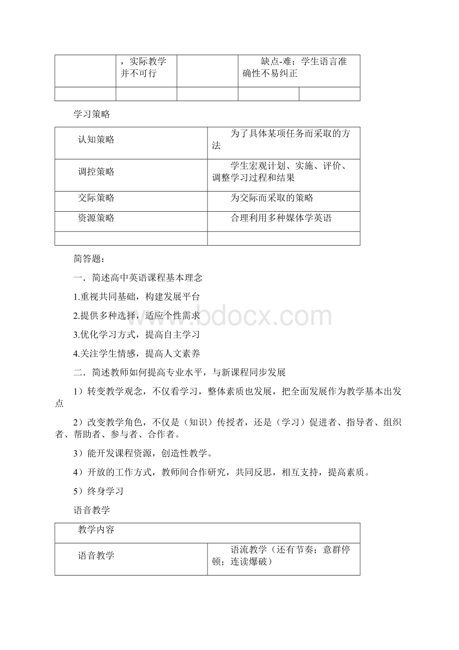 教师资格证高中英语学科知识点总结材料doc.docx_第3页