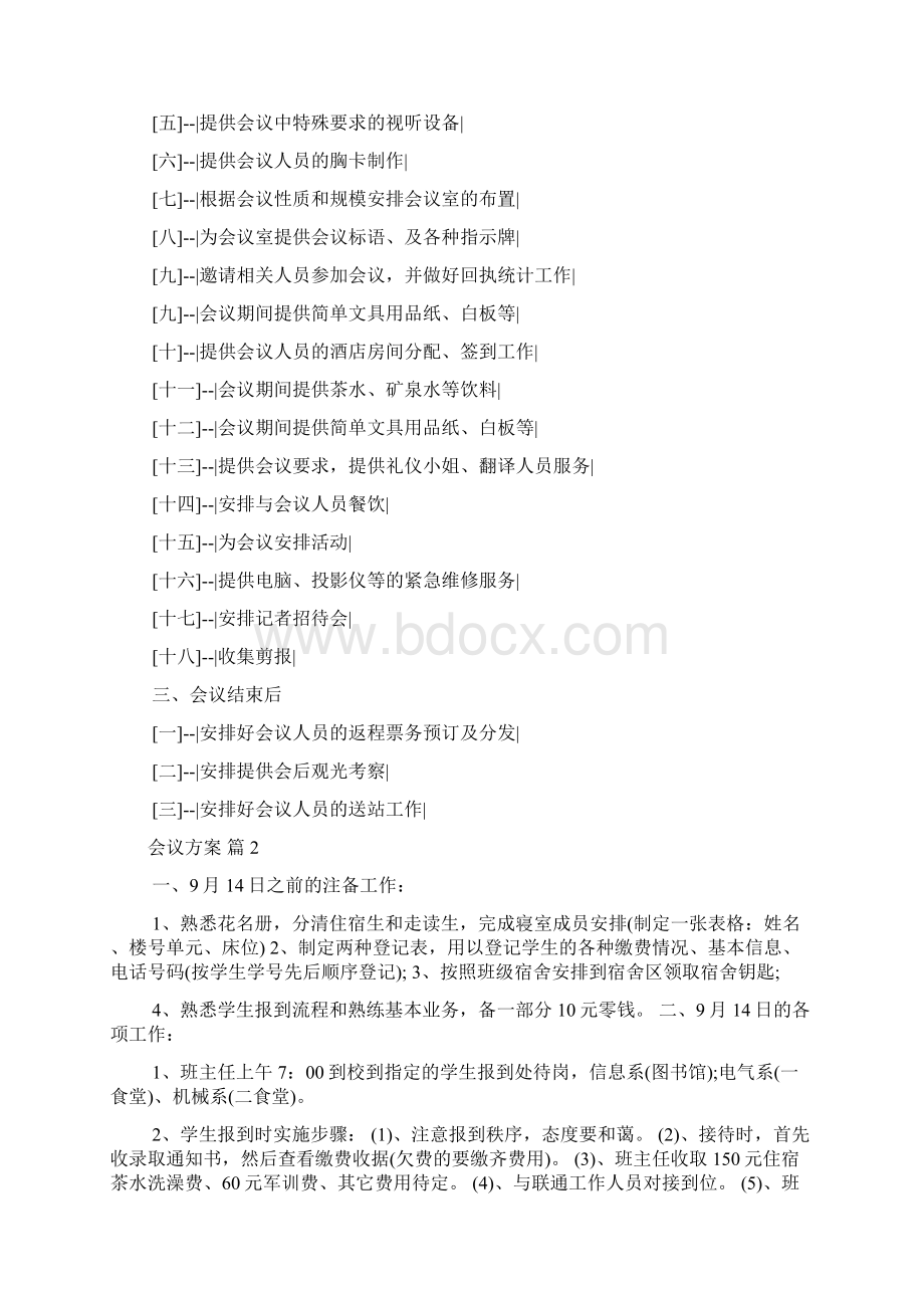 会议方案锦集八篇Word文档下载推荐.docx_第2页