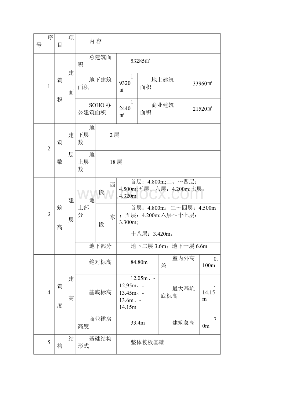 植筋施工方案内容Word文档下载推荐.docx_第3页