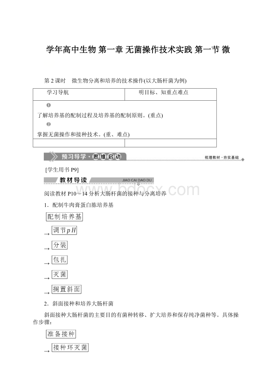 学年高中生物 第一章 无菌操作技术实践 第一节 微文档格式.docx