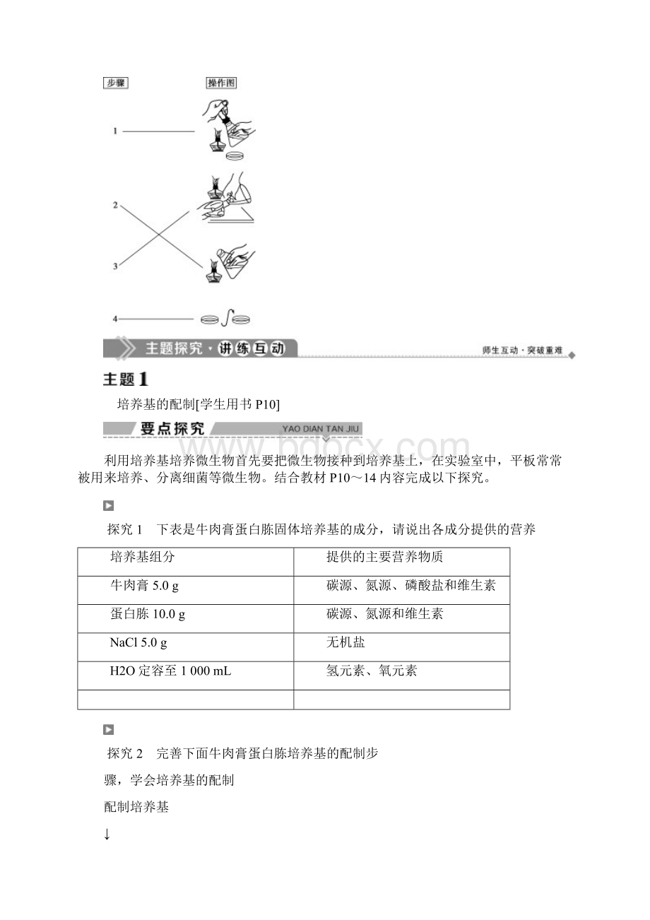 学年高中生物 第一章 无菌操作技术实践 第一节 微文档格式.docx_第3页