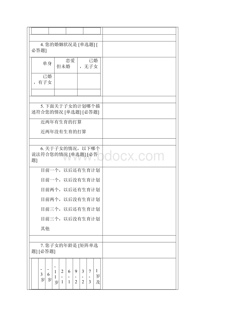 万科地产改善户型需求调研问卷设计.docx_第2页