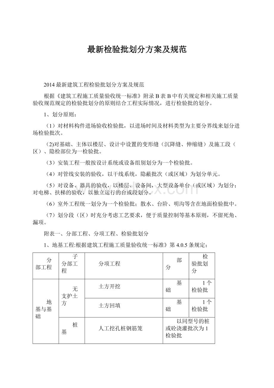 最新检验批划分方案及规范.docx