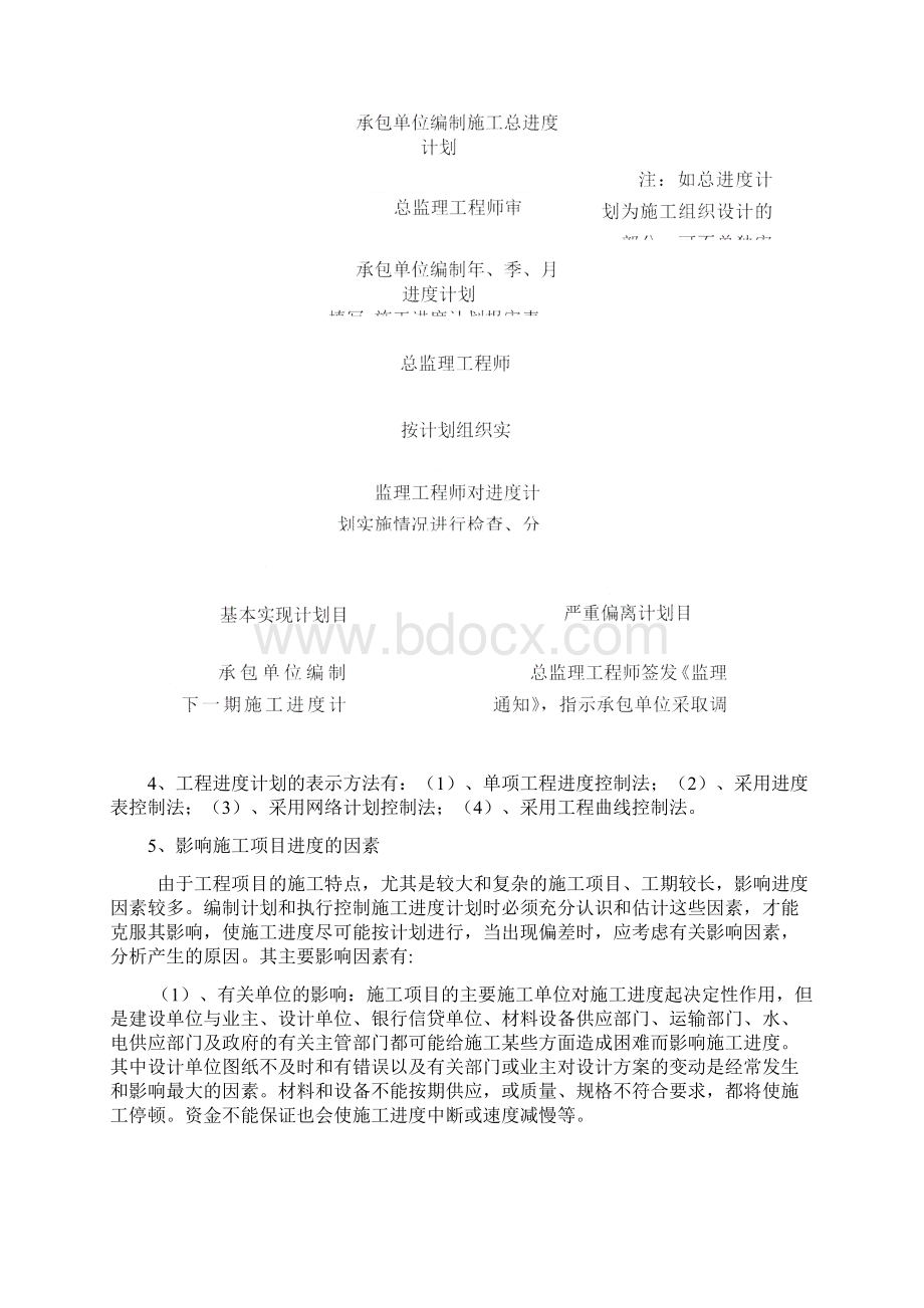 工程建设实施阶段Word文档下载推荐.docx_第3页